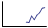 Historisk for FRP