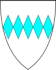 Solund