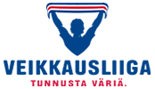 Finsk Veikkausliga